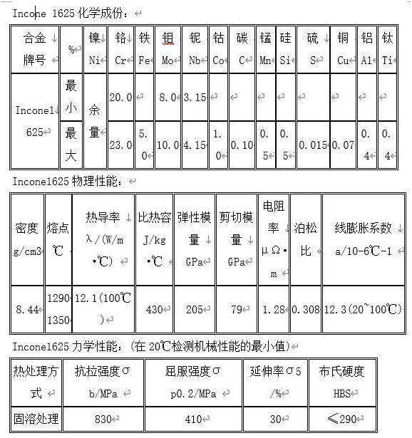 625000.png 625000.png
